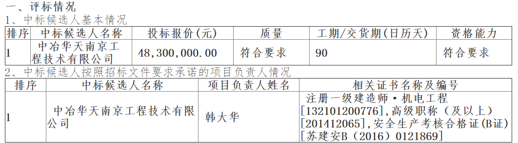 403.png 403.png