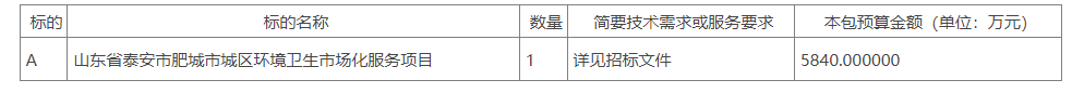 微信截图_20220505103443.png
