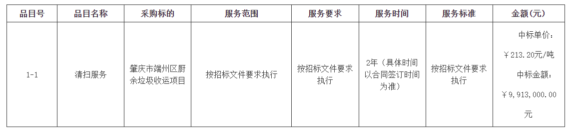 微信截图_20220505092455.png