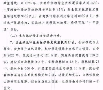 湖北省印发长江高水平保护十大攻坚提升行动方案(图5)