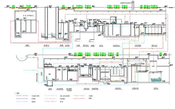 高标准地埋再生水厂新标杆——成都洗瓦堰再生水厂(图4)