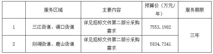 微信截图_20220509085352.png