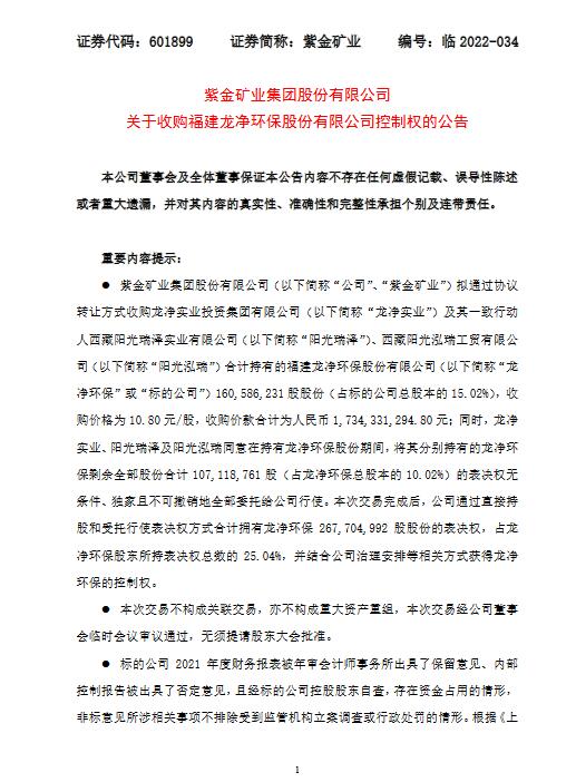 1.jpg 紫金矿业:拟17.34亿元收购龙净环保15.02%股份并获取其控制权(图1)