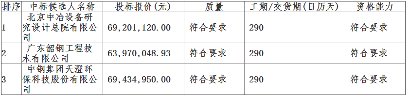 556.png 556.png