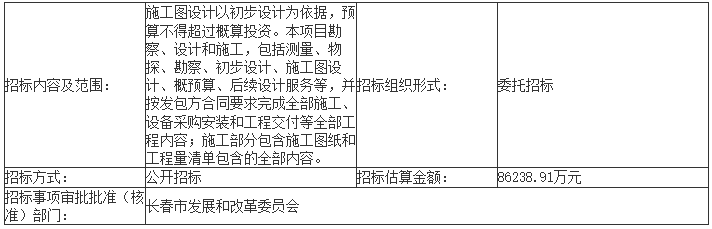 8.62亿！长春2022年第一批工程东南污水厂三期扩建工程总承包招标(图1)