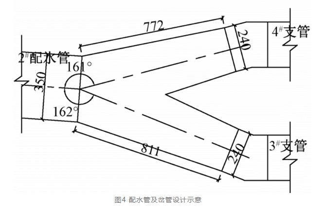 案例分析：特大型污水泵站设计要点(图8)