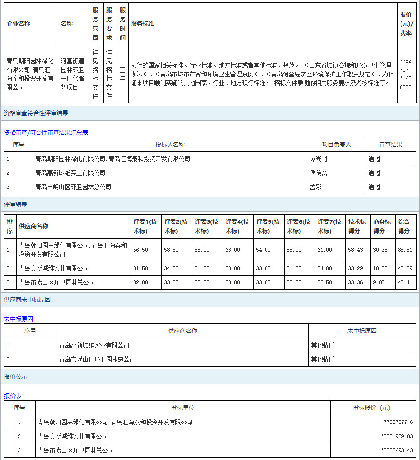 2022-05-11_110554.jpg 2022-05-11_110554.jpg