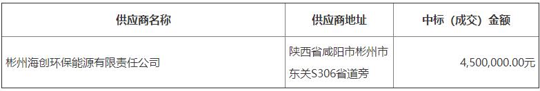搜狗截图22年05月12日1007_1.jpg