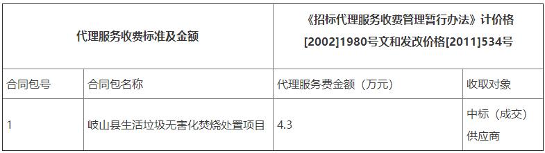 搜狗截图22年05月12日1008_3.jpg