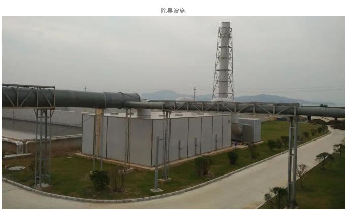 PACT工艺实现工业废水污水处理厂的节能环保提标改造(图24)