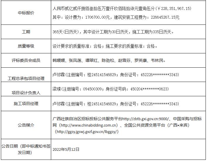 2.jpg 中标价2.28亿元 广西兴宾区镇级污水处理厂及配套管网扩容改造项目(EPC)工程总承包中标公告(图2)