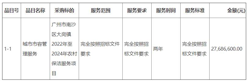 搜狗截图22年05月16日1416_1.jpg