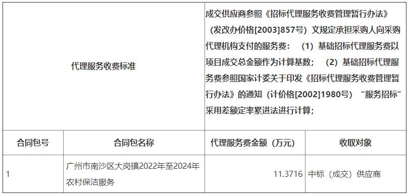 搜狗截图22年05月16日1417_2.jpg