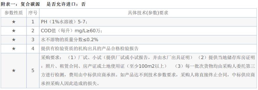 复合碳源180吨 除磷剂270吨 内蒙古一污水处理厂药剂采购(图1)