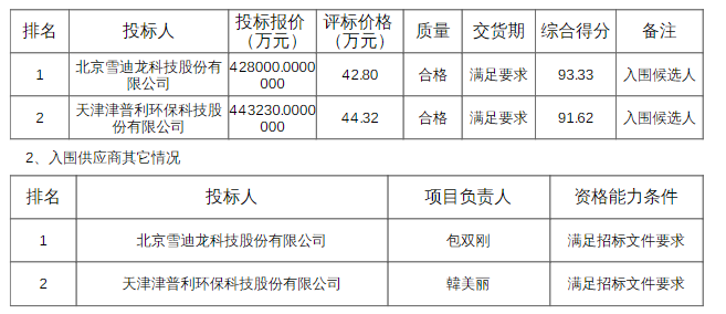 微信截图_20220517135631.png
