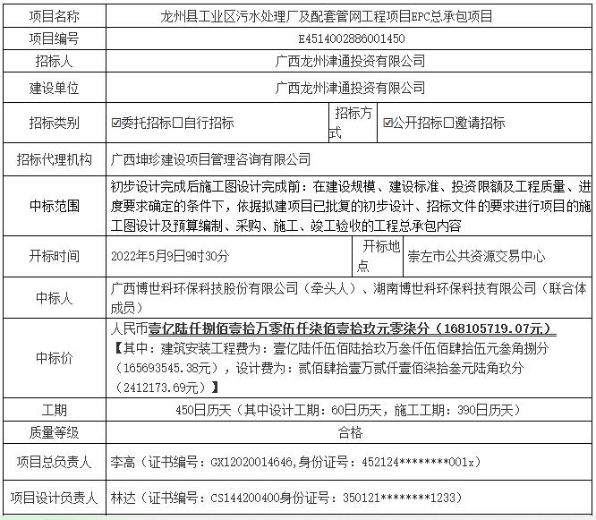 博世科联合体中标1.68亿元工业区污水处理厂及配套管网工程项目EPC总承包项目(图1)