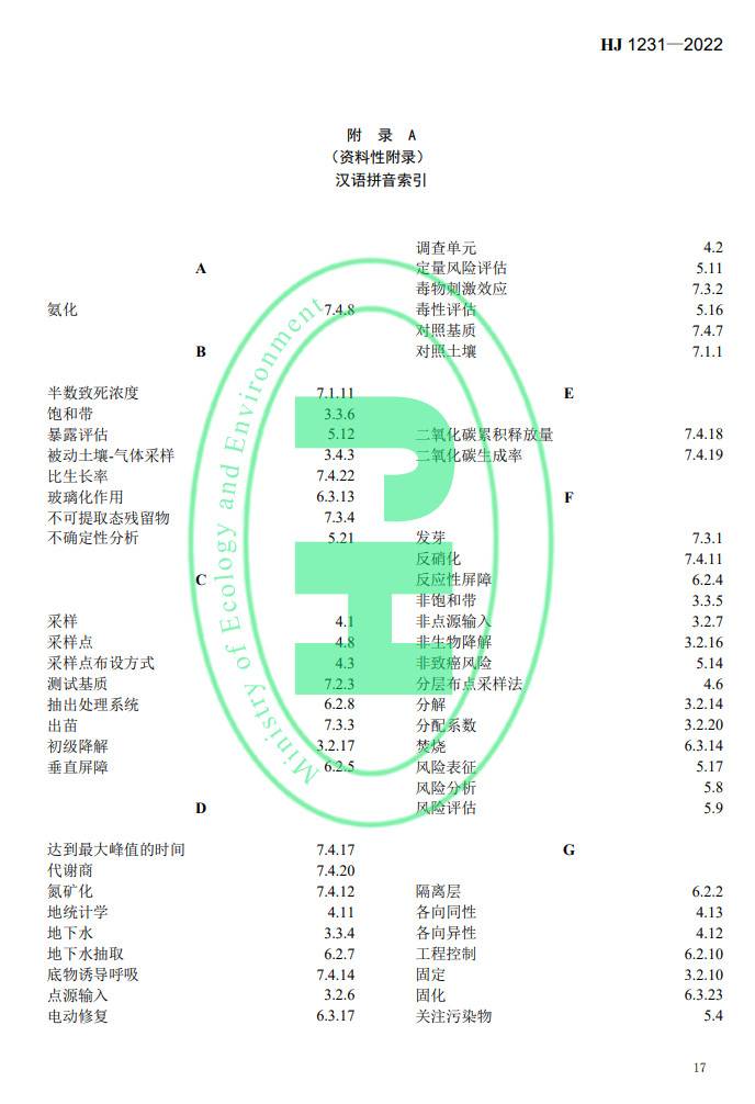 生态环境部发布国家生态环境标准《土壤环境 词汇》(图20)