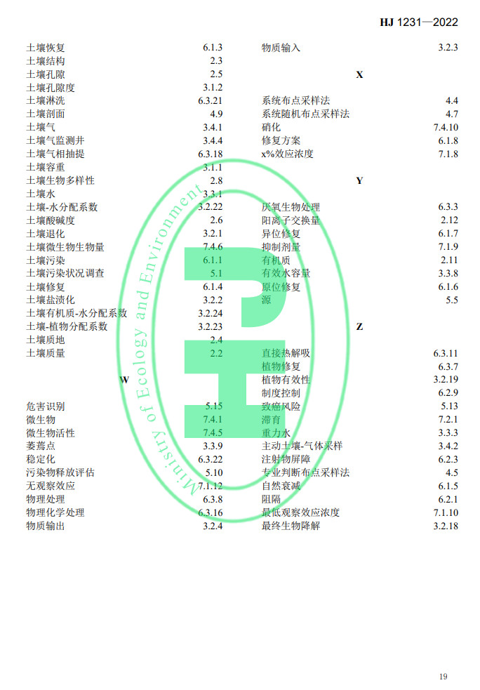 生态环境部发布国家生态环境标准《土壤环境 词汇》(图22)