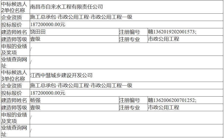 节能国祯中标江西省&amp;#8203;吉安市青原区梅林污水厂二期工程项目（EPC+O）(图2)