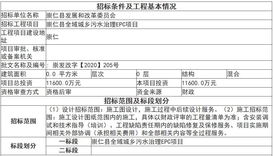 江西省崇仁县全域城乡污水治理项目崇仁县全域城乡污水治理EPC项目招标(图1)