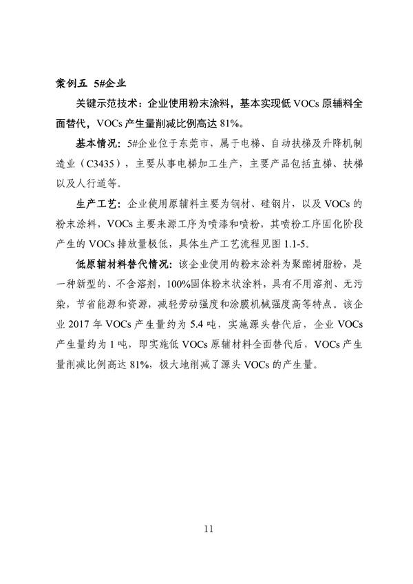 53个实例！广东省涉VOCs典型行业综合治理实例汇编（第一批）印发！(图16)