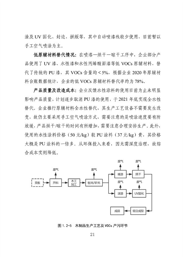 53个实例！广东省涉VOCs典型行业综合治理实例汇编（第一批）印发！(图26)