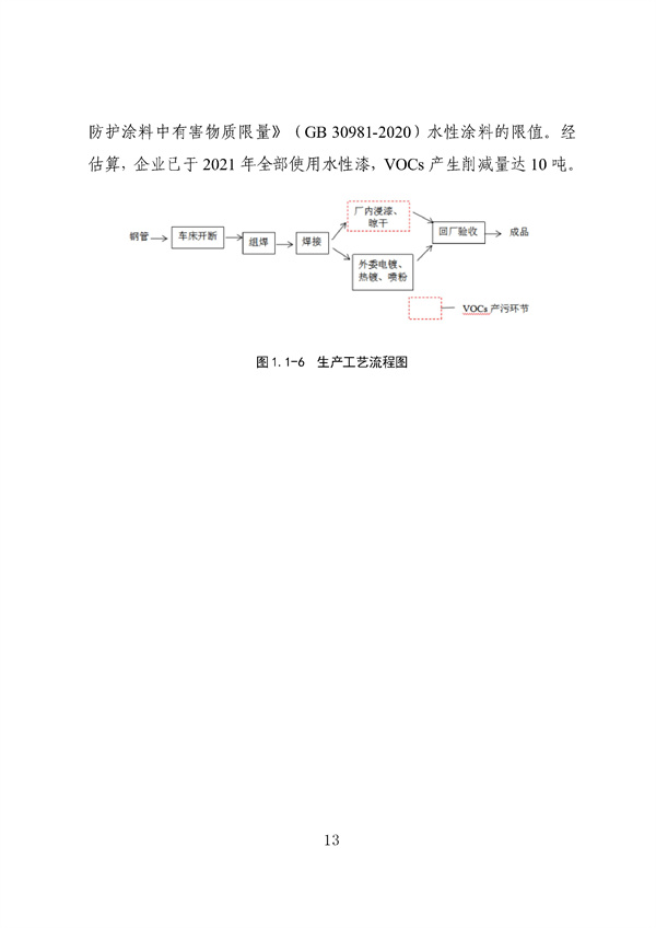 53个实例！广东省涉VOCs典型行业综合治理实例汇编（第一批）印发！(图18)