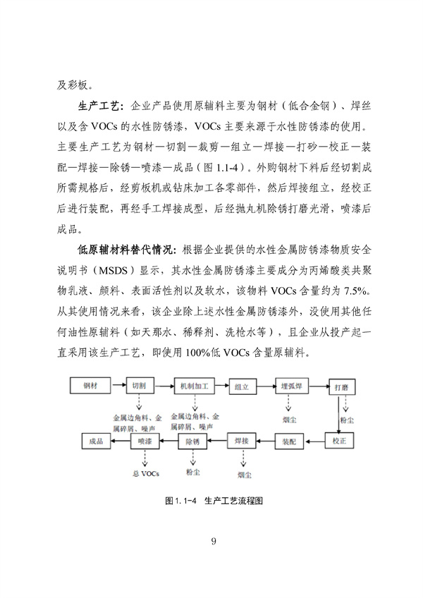 53个实例！广东省涉VOCs典型行业综合治理实例汇编（第一批）印发！(图14)
