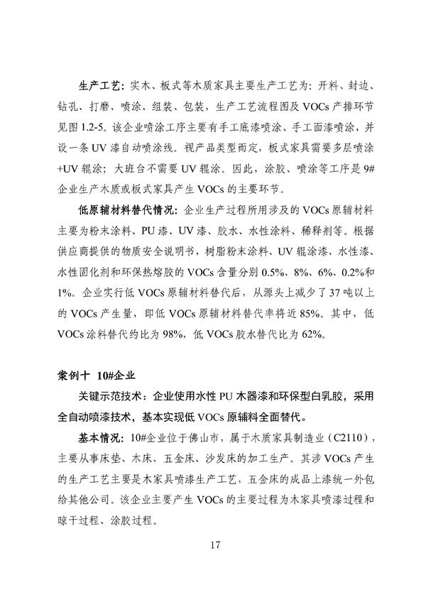 53个实例！广东省涉VOCs典型行业综合治理实例汇编（第一批）印发！(图22)