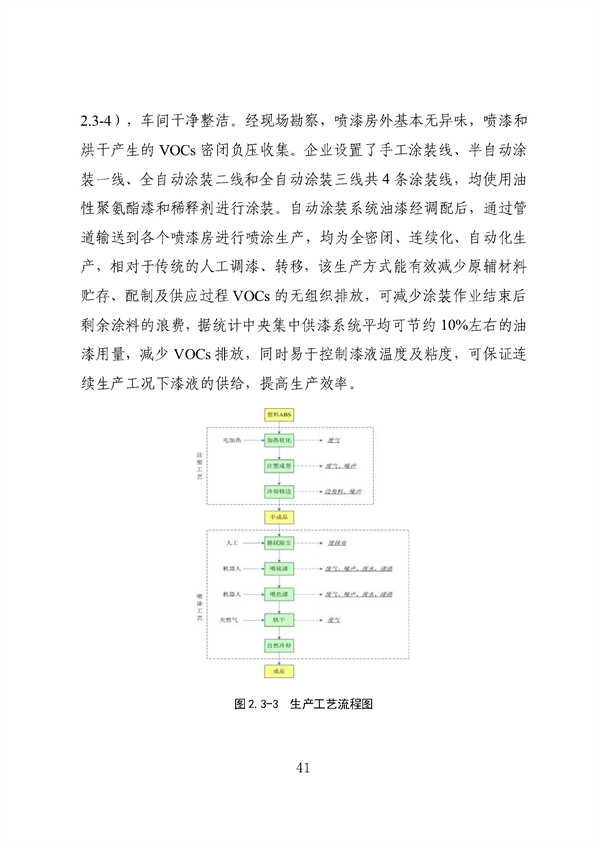 53个实例！广东省涉VOCs典型行业综合治理实例汇编（第一批）印发！(图45)