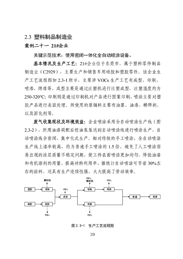 53个实例！广东省涉VOCs典型行业综合治理实例汇编（第一批）印发！(图43)