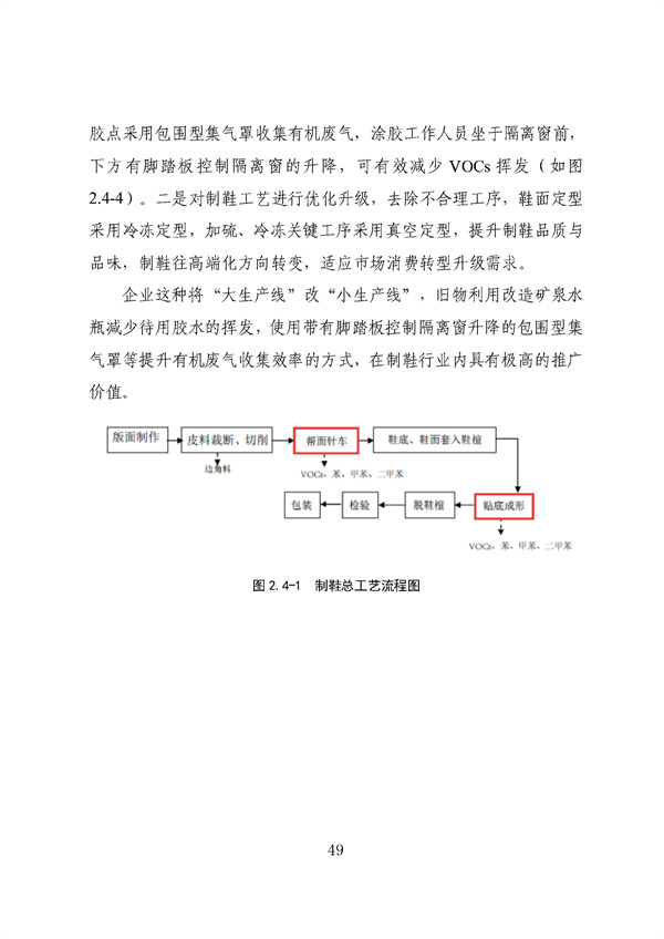 53个实例！广东省涉VOCs典型行业综合治理实例汇编（第一批）印发！(图53)