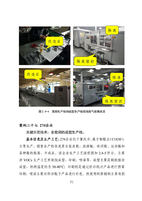 53个实例！广东省涉VOCs典型行业综合治理实例汇编（第一批）印发！(图55)