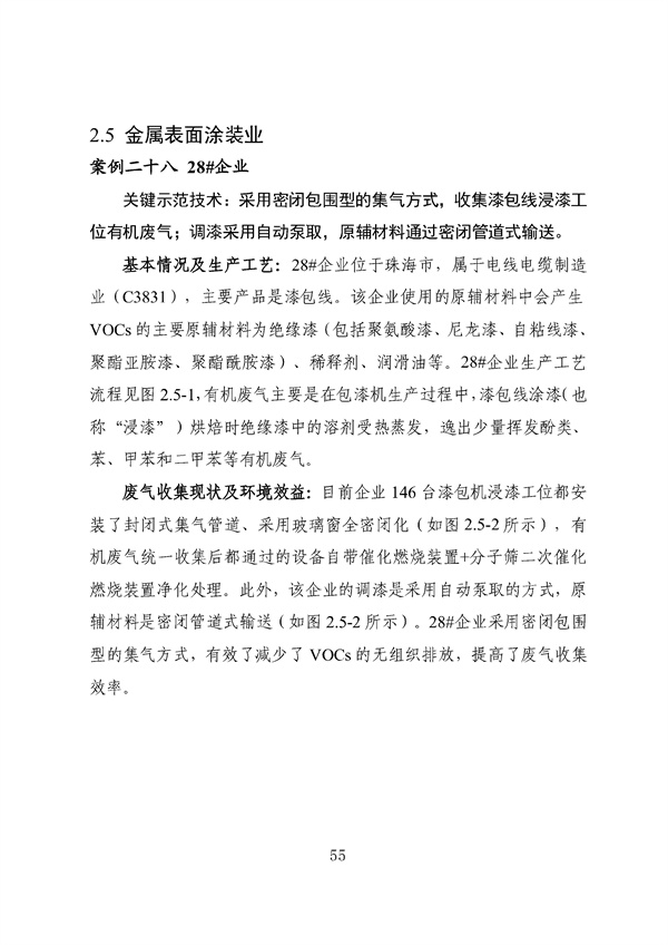 53个实例！广东省涉VOCs典型行业综合治理实例汇编（第一批）印发！(图59)