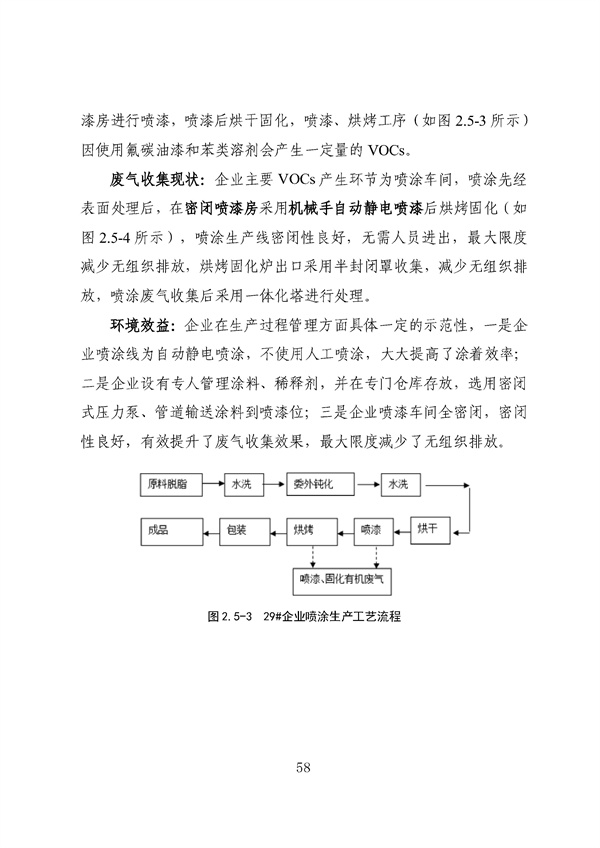 53个实例！广东省涉VOCs典型行业综合治理实例汇编（第一批）印发！(图62)