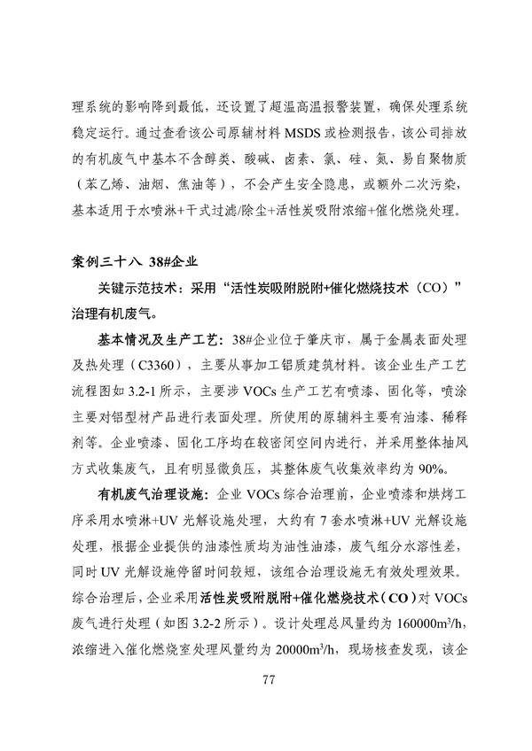 53个实例！广东省涉VOCs典型行业综合治理实例汇编（第一批）印发！(图81)
