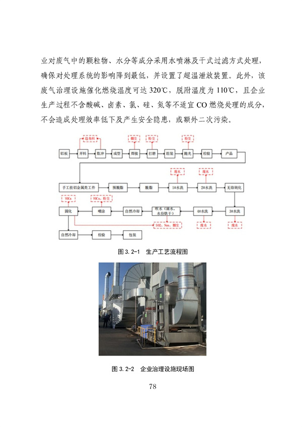 53个实例！广东省涉VOCs典型行业综合治理实例汇编（第一批）印发！(图82)