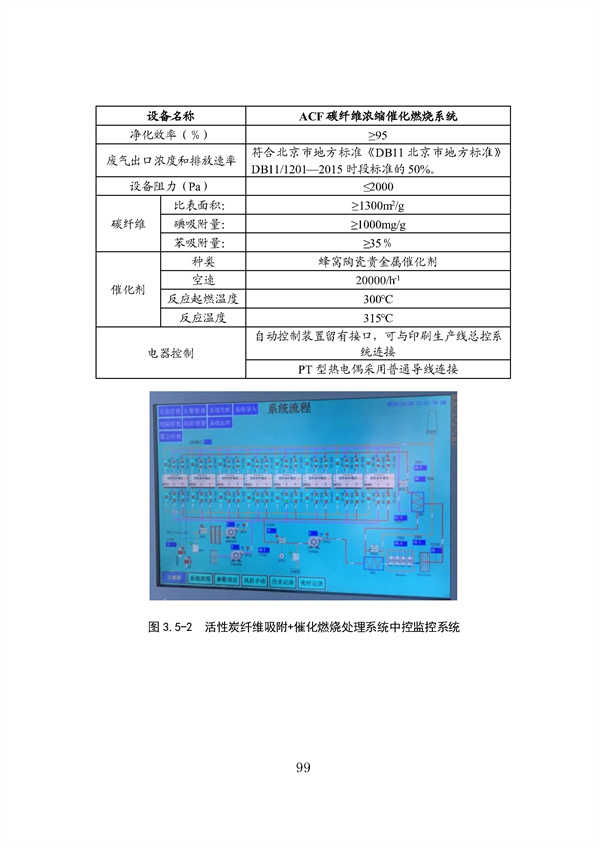 53个实例！广东省涉VOCs典型行业综合治理实例汇编（第一批）印发！(图103)