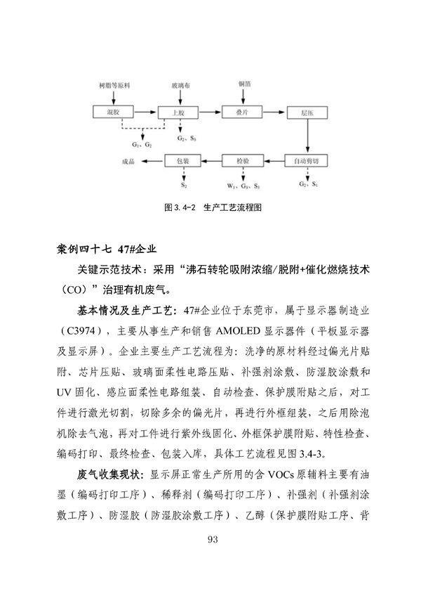53个实例！广东省涉VOCs典型行业综合治理实例汇编（第一批）印发！(图97)