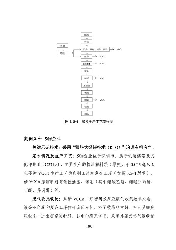 53个实例！广东省涉VOCs典型行业综合治理实例汇编（第一批）印发！(图104)