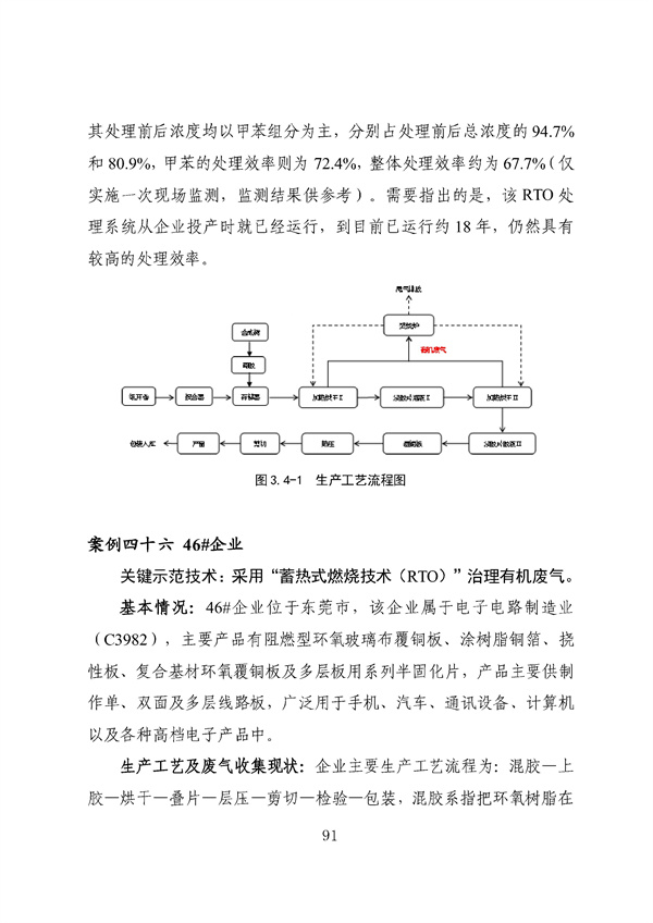53个实例！广东省涉VOCs典型行业综合治理实例汇编（第一批）印发！(图95)