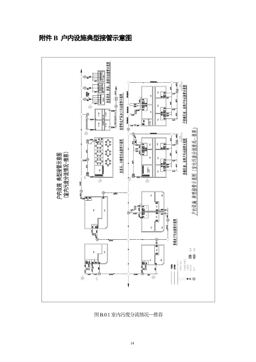 浙江省《农村生活污水治理设计管理和文件编制导则》(图17)