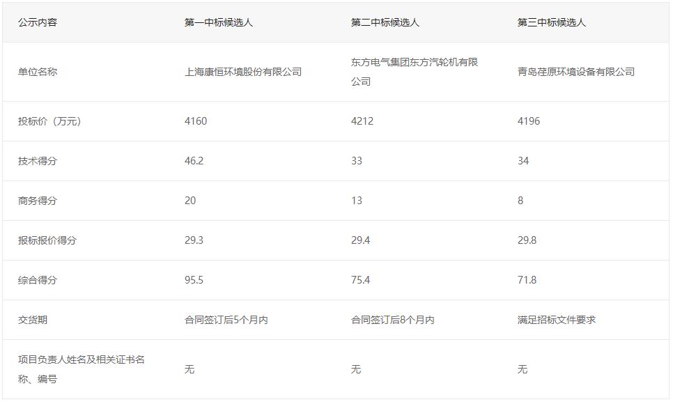 搜狗截图22年05月30日0833_1.jpg