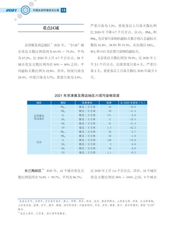 15.jpg 2021中国生态环境状况公报发布(图15)