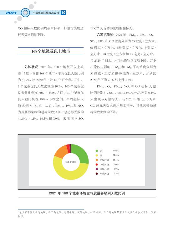 13.jpg 2021中国生态环境状况公报发布(图13)