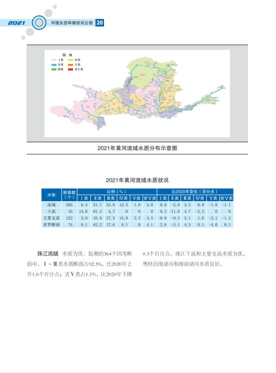 23.jpg 2021中国生态环境状况公报发布(图30)
