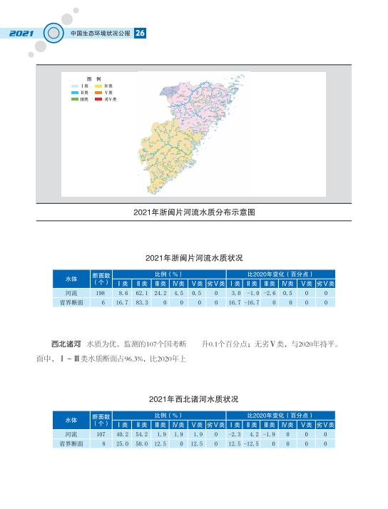 29.jpg 2021中国生态环境状况公报发布(图33)