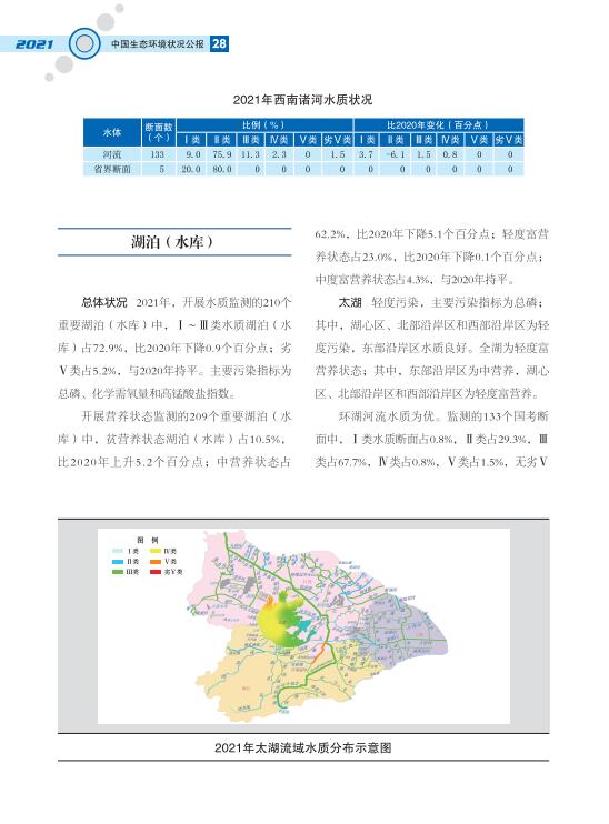 31.jpg 2021中国生态环境状况公报发布(图35)