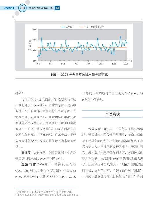51.jpg 2021中国生态环境状况公报发布(图55)