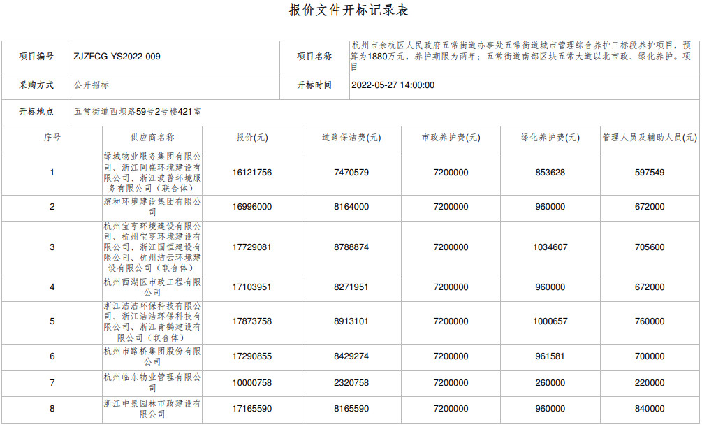 2022-06-01_091617.jpg 2022-06-01_091617.jpg